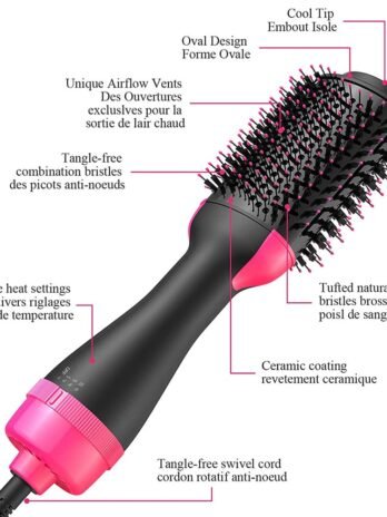One Step Professional Curler Hair Straightener Hair Dryer Styling Tool Hot Air Brush