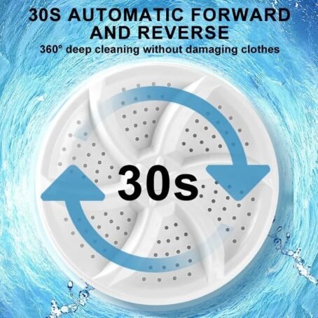 Portable washing machine turbine - Image 2
